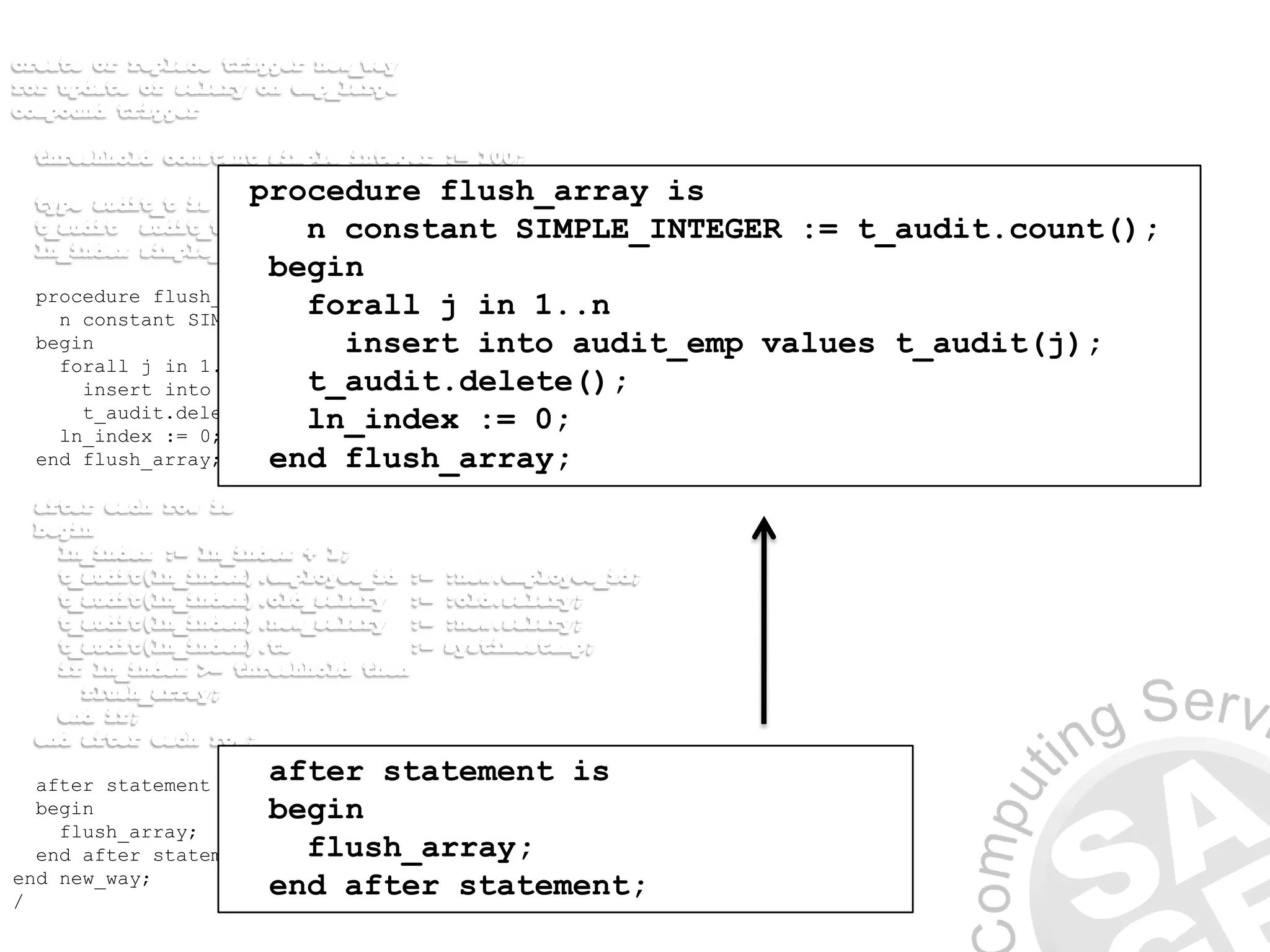 procedure flush_array is
n constant SIMPLE_INTEGER := t_audit.count();
begin
forall j in 1..n
insert into audit_emp values t_audit(j);
t_audit.delete();
ln_index := 0;
end flush_array;
after statement is
begin
flush_array;
end after statement;
end new_way;
/
procedure flush_array is
n constant SIMPLE_INTEGER := t_audit.count();
begin
forall j in 1..n
insert into audit_emp values t_audit(j);
t_audit.delete();
ln_index := 0;
end flush_array;
after statement is
begin
flush_array;
end after statement;
 