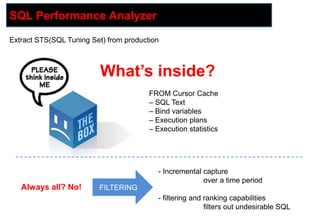 11g nf sql_anlz | PPT