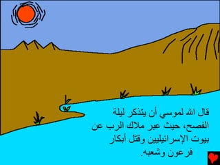 ‫ﻗﺎل اﷲ ﻟﻤﻮﺱﻲ أن ﻳﺘﺬآﺮ ﻟﻴﻠﺔ‬
‫اﻟﻔﺼﺢ، ﺡﻴﺚ ﻋﺒﺮ ﻡﻼك اﻟﺮب ﻋﻦ‬
   ‫ﺑﻴﻮت اﻹﺱﺮاﺉﻴﻠﻴﻴﻦ وﻗﺘﻞ أﺑﻜﺎر‬
            ‫ﻓﺮﻋﻮن وﺵﻌﺒﻪ.‬
 