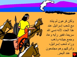 ‫وﻟﻜﻦ ﻓﺮﻋﻮن ﻟﻢ ﻳﻨﺘﻪ‬
   ‫ِ‬
 ‫ﻡﻊ ﺵﻌﺐ إﺱﺮاﺉﻴﻞ ﻋﻨﺪ‬
 ‫هﺬا اﻟﺤﺪ، ﻷﻧﻪ ﻧﺴﻰ اﷲ‬
‫ﺱﺮﻳﻌﺎ، ﻓﻐﻴﺮ رأﻳﻪ وﻋﺎد‬
     ‫وﺟﻤﻊ ﺟﻴﺸﻪ وذهﺐ‬
  ‫وراء ﺵﻌﺐ إﺱﺮاﺉﻴﻞ،‬
‫وأدرآﻬﻢ وهﻢ ﻡﺠﺘﻤﻌﻮن‬
          ‫ﻋﻨﺪ اﻟﺒﺤﺮ.‬
 