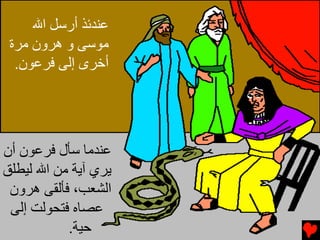 ‫ﻋﻨﺪﺉﺬ أرﺱﻞ اﷲ‬
 ‫ﻡﻮﺱﻰ و هﺮون ﻡﺮة‬
  ‫أﺥﺮى إﻟﻰ ﻓﺮﻋﻮن.‬




‫ﻋﻨﺪﻡﺎ ﺱﺄل ﻓﺮﻋﻮن أن‬
‫ﻳﺮي ﺁﻳﺔ ﻡﻦ اﷲ ﻟﻴﻄﻠﻖ‬
 ‫اﻟﺸﻌﺐ، ﻓﺄﻟﻘﻰ هﺮون‬
 ‫ﻋﺼﺎﻩ ﻓﺘﺤﻮﻟﺖ إﻟﻰ‬
           ‫ﺡﻴﺔ.‬
 
