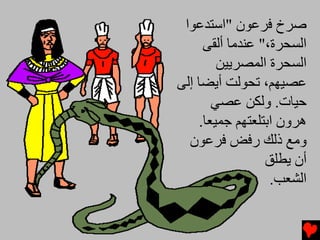 ‫ﺻﺮخ ﻓﺮﻋﻮن "اﺱﺘﺪﻋﻮا‬
      ‫اﻟﺴﺤﺮة،" ﻋﻨﺪﻡﺎ أﻟﻘﻰ‬
         ‫اﻟﺴﺤﺮة اﻟﻤﺼﺮﻳﻴﻦ‬
‫ﻋﺼﻴﻬﻢ، ﺕﺤﻮﻟﺖ أﻳﻀﺎ إﻟﻰ‬
        ‫ﺡﻴﺎت. وﻟﻜﻦ ﻋﺼﻲ‬
     ‫هﺮون اﺑﺘﻠﻌﺘﻬﻢ ﺟﻤﻴﻌﺎ.‬
  ‫وﻡﻊ ذﻟﻚ رﻓﺾ ﻓﺮﻋﻮن‬
                  ‫أن ﻳﻄﻠﻖ‬
                   ‫اﻟﺸﻌﺐ.‬
 