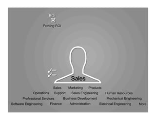 Marketing ProductsSales
Sales EngineeringSupportOperations
Professional Services
Human Resources
Software Engineering
Business Development
Finance MoreElectrical EngineeringAdministration
Mechanical Engineering
Sales
 