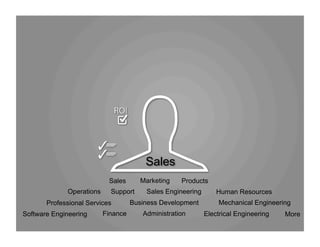 Marketing ProductsSales
Sales EngineeringSupportOperations
Professional Services
Human Resources
Software Engineering
Business Development
Finance MoreElectrical EngineeringAdministration
Mechanical Engineering
Sales
 