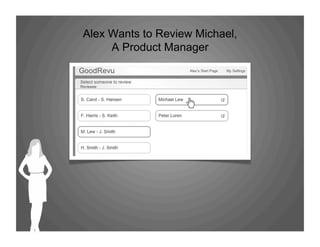 Alex Wants to Review Michael,
A Product Manager
 