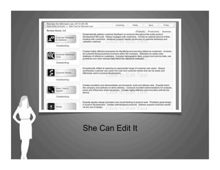 She Can Edit It
 