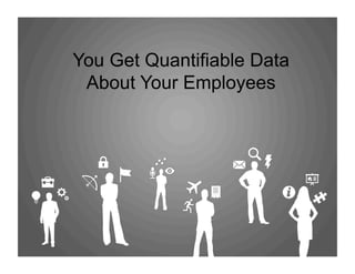You Get Quantifiable Data
About Your Employees
 