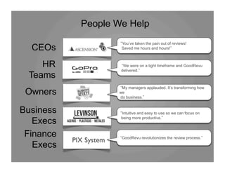 People We Help
CEOs
HR
Teams
Owners
Finance
Execs
Business
Execs
You ve taken the pain out of reviews!
Saved me hours and hours!
We were on a tight timeframe and GoodRevu
delivered.
My managers applauded. It s transforming how
we
do business.
Intuitive and easy to use so we can focus on
being more productive.
GoodRevu revolutionizes the review process.
 