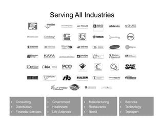 Serving All Industries
‣  Consulting
‣  Distribution
‣  Financial Services
‣  Government
‣  Healthcare
‣  Life Sciences
‣  Manufacturing
‣  Restaurants
‣  Retail
‣  Services
‣  Technology
‣  Transport
 