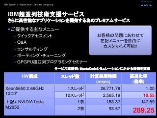 © 2011 IBM Corporation
IBM System x / BladeCenter : Smarter Computing
IBM超並列技術支援サービス
さらに高性能なアプリケーションを開発する為のプレミアムサービス
 ご提供する主なメニュー
 クイックアセスメント
 Q&A
 コンサルティング
 ポーティング・チューニング
 GPGPU超並列プログラミングセミナー
HW構成 スレッド数 計算処理時間
(msec)
高速化率
(倍率)
Xeon5650 2.66GHz
12コア
1スレッド 26,771.78 1.00
12スレッド 2,565.19 10.55
上記+ NVIDIA Tesla
M2050
1枚 183.37 147.59
2枚 93.57
289.25
お客様の問題にあわせて
左記メニューを自由に
カスタマイズ可能!!
サービス実装例: MonteCarloシミュレーションにかかる時間を実測
 