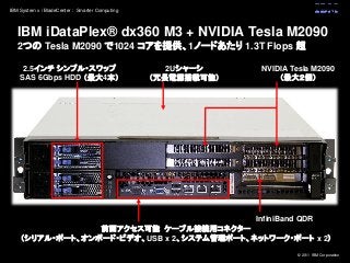 © 2011 IBM Corporation
IBM System x / BladeCenter : Smarter Computing
IBM iDataPlex® dx360 M3 + NVIDIA Tesla M2090
2つの Tesla M2090 で1024 コアを提供、1ノードあたり 1.3T Flops 超
2.5インチ シンプル・スワップ
SAS 6Gbps HDD （最大4本）
InfiniBand QDR
NVIDIA Tesla M2090
（最大２個）
前面アクセス可能 ケーブル接続用コネクター
（シリアル・ポート、オンボード・ビデオ、USB x 2、システム管理ポート、ネットワーク・ポート x 2）
2Uシャーシ
（冗長電源搭載可能）
 