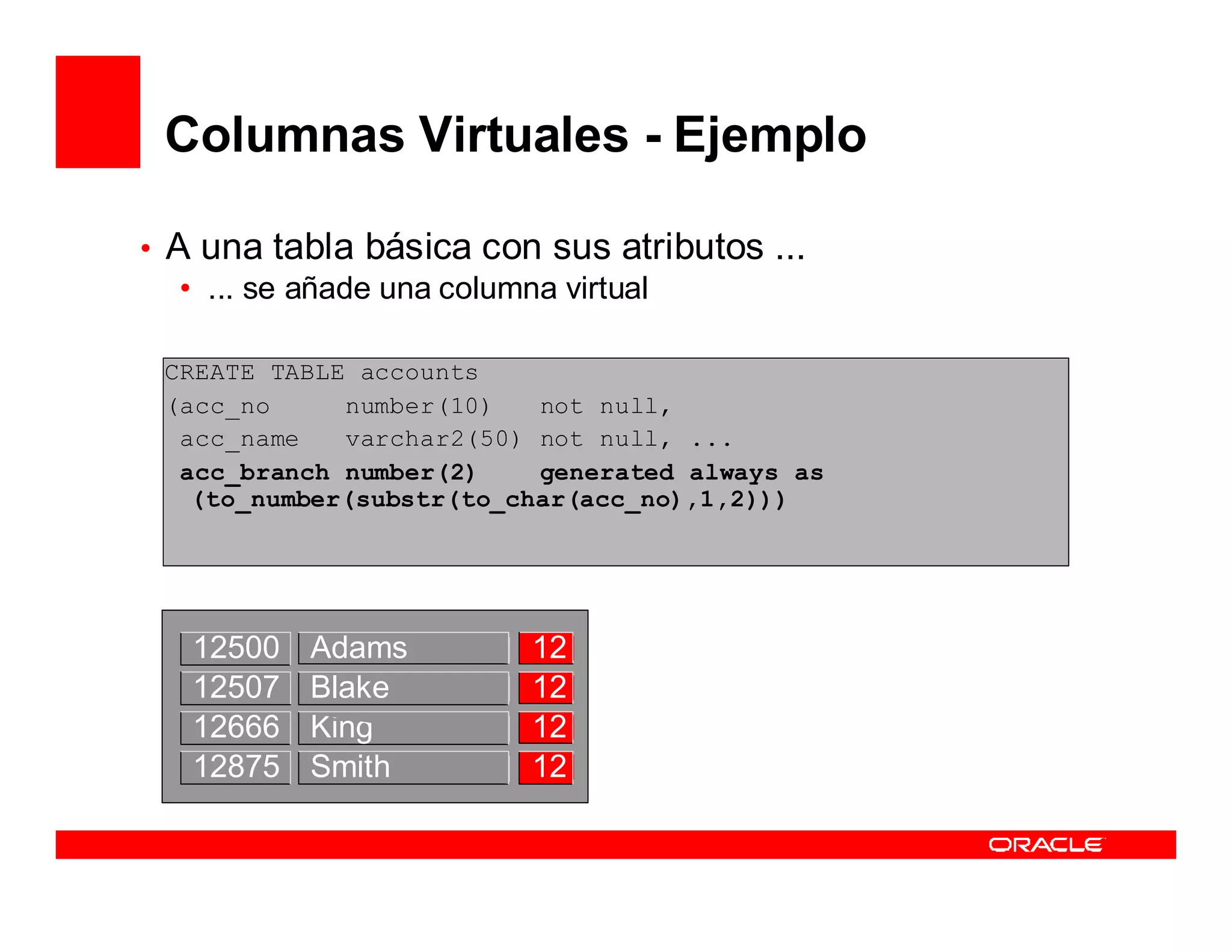 Columnas Virtuales - Ejemplo

• A una tabla básica con sus atributos ...
   • ... se añade una columna virtual

 CREATE TABLE accounts
 (acc_no     number(10)   not null,
  acc_name   varchar2(50) not null, ...
  acc_branch number(2)    generated always as
   (to_number(substr(to_char(acc_no),1,2)))




   12500   Adams         12
   12507   Blake         12
   12666   King          12
   12875   Smith         12
 