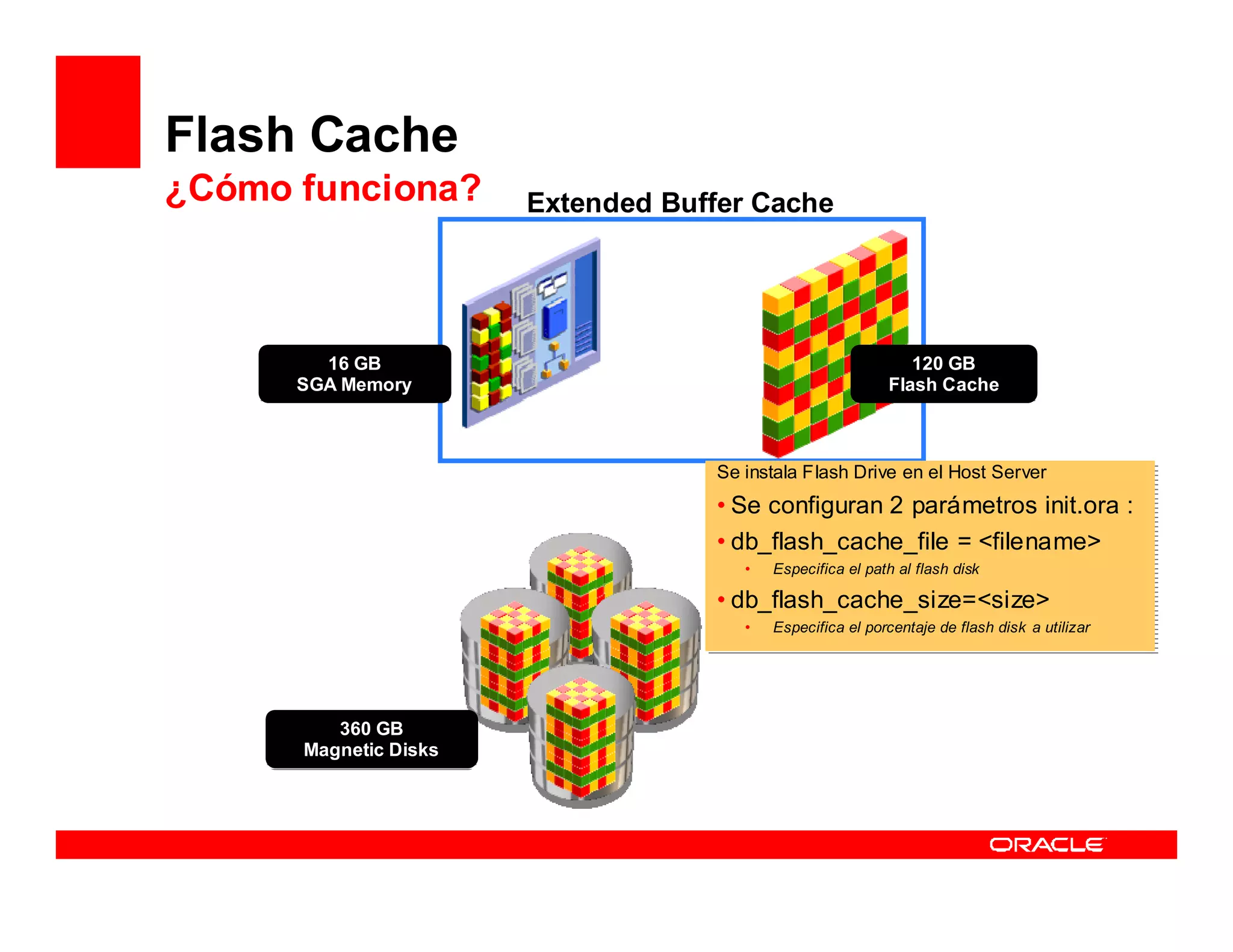 Flash Cache
¿Cómo funciona?        Extended Buffer Cache




        16 GB                                                  120 GB
      SGA Memory                                            Flash Cache



                                   Se instala Flash Drive en el Host Server
                                   Se instala Flash Drive en el Host Server
                                   • Se configuran 2 parámetros init.ora ::
                                   • Se configuran 2 parámetros init.ora
                                   • db_flash_cache_file = <filename>
                                   • db_flash_cache_file = <filename>
                                      ••   Especifica el path al flash disk
                                           Especifica el path al flash disk

                                   • db_flash_cache_size=<size>
                                   • db_flash_cache_size=<size>
                                      ••   Especifica el porcentaje de flash disk a utilizar
                                           Especifica el porcentaje de flash disk a utilizar




         360 GB
      Magnetic Disks
 