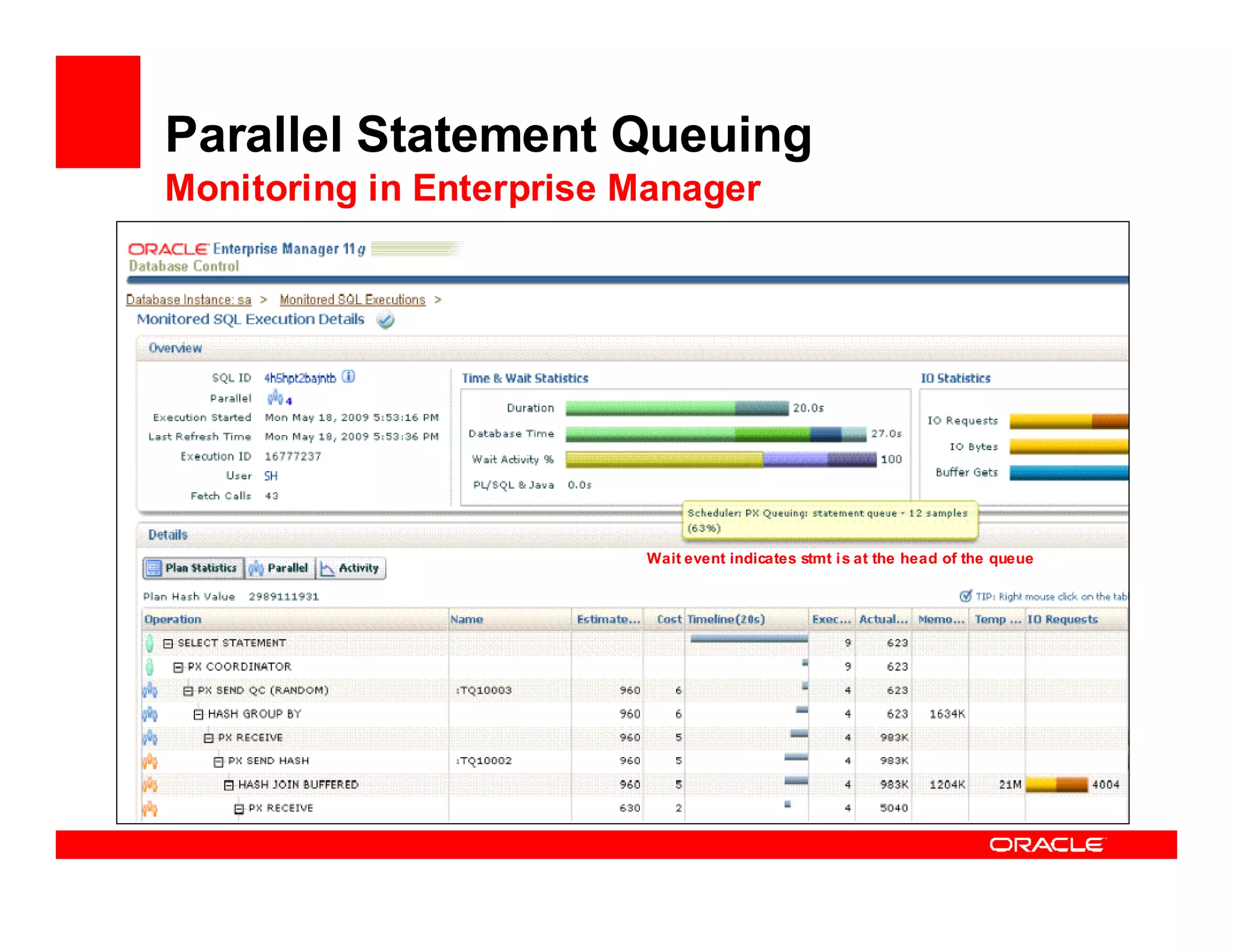 Parallel Statement Queuing
Monitoring in Enterprise Manager




                         Wait event indicates stmt i s at the head of the queue
 