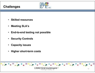 Challenges
• Skilled resources
• Meeting SLA’s
• End-to-end testing not possible
• Security Controls
• Capacity issues
• Higher short-term costs
11GR2 Grid clusterwarePresented on 10/21/2010 at DOUG
meeting in Dallas, TX
11
 