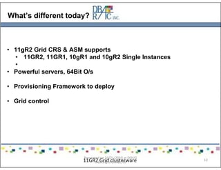 What’s different today?
• 11gR2 Grid CRS & ASM supports
• 11GR2, 11GR1, 10gR1 and 10gR2 Single Instances
•
• Powerful servers, 64Bit O/s
• Provisioning Framework to deploy
• Grid control
11GR2 Grid clusterware
Presented on 10/21/2010 at DOUG
meeting in Dallas, TX
12
 