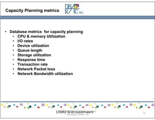 Capacity Planning metrics
• Database metrics for capacity planning
• CPU & memory Utilization
• I/O rates
• Device utilization
• Queue length
• Storage utilization
• Response time
• Transaction rate
• Network Packet loss
• Network Bandwidth utilization
11GR2 Grid clusterwarePresented on 10/21/2010 at DOUG
meeting in Dallas, TX
15
 