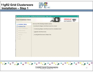 11gR2 Grid Clusterware
Installation – Step 1
11GR2 Grid ClusterwarePresented on 10/21/2010 at DOUG
meeting in Dallas, TX
31
 