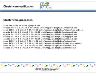 Clusterware verification
Clusterware processes
–
$ ps -ef|grep -v grep |grep d.bin
oracle 9824 1 0 Jul14 ? 00:00:00 /u01/app/grid11gR2/bin/oclskd.bin
root 22161 1 0 Jul13 ? 00:00:15 /u01/app/grid11gR2/bin/ohasd.bin reboot
oracle 24161 1 0 Jul13 ? 00:00:00 /u01/app/grid11gR2/bin/mdnsd.bin
oracle 24172 1 0 Jul13 ? 00:00:00 /u01/app/grid11gR2/bin/gipcd.bin
oracle 24183 1 0 Jul13 ? 00:00:03 /u01/app/grid11gR2/bin/gpnpd.bin
oracle 24257 1 0 Jul13 ? 00:01:26 /u01/app/grid11gR2/bin/ocssd.bin
root 24309 1 0 Jul13 ? 00:00:06 /u01/app/grid11gR2/bin/octssd.bin
root 24323 1 0 Jul13 ? 00:01:03 /u01/app/grid11gR2/bin/crsd.bin reboot
root 24346 1 0 Jul13 ? 00:00:00 /u01/app/grid11gR2/bin/oclskd.bin
oracle 24374 1 0 Jul13 ? 00:00:03 /u01/app/grid11gR2/bin/evmd.bin
11GR2 Grid ClusterwarePresented on 10/21/2010 at DOUG
meeting in Dallas, TX
64
 