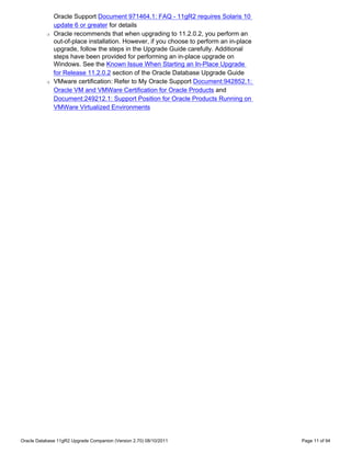 Oracle Support Document 971464.1: FAQ - 11gR2 requires Solaris 10
               update 6 or greater for details
           r   Oracle recommends that when upgrading to 11.2.0.2, you perform an
               out-of-place installation. However, if you choose to perform an in-place
               upgrade, follow the steps in the Upgrade Guide carefully. Additional
               steps have been provided for performing an in-place upgrade on
               Windows. See the Known Issue When Starting an In-Place Upgrade
               for Release 11.2.0.2 section of the Oracle Database Upgrade Guide
           r   VMware certification: Refer to My Oracle Support Document:942852.1:
               Oracle VM and VMWare Certification for Oracle Products and
               Document:249212.1: Support Position for Oracle Products Running on
               VMWare Virtualized Environments




Oracle Database 11gR2 Upgrade Companion (Version 2.70) 08/10/2011                         Page 11 of 94
 