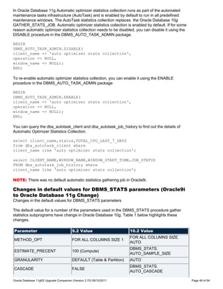 In Oracle Database 11g Automatic optimizer statistics collection runs as part of the automated
maintenance tasks infrastructure (AutoTask) and is enabled by default to run in all predefined
maintenance windows. The AutoTask statistics collection replaces the Oracle Database 10g
GATHER_STATS_JOB. Automatic optimizer statistics collection is enabled by default. If for some
reason automatic optimizer statistics collection needs to be disabled, you can disable it using the
DISABLE procedure in the DBMS_AUTO_TASK_ADMIN package.

BEGIN
DBMS_AUTO_TASK_ADMIN.DISABLE(
client_name => 'auto optimizer stats collection',
operation => NULL,
window_name => NULL);
END;

To re-enable automatic optimizer statistics collection, you can enable it using the ENABLE
procedure in the DBMS_AUTO_TASK_ADMIN package

BEGIN
DBMS_AUTO_TASK_ADMIN.ENABLE(
client_name => 'auto optimizer stats collection',
operation => NULL,
window_name => NULL);
END;

You can query the dba_autotask_client and dba_autotask_job_history to find out the details of
Automatic Optimizer Statistics Collection.

select client_name,status,TOTAL_CPU_LAST_7_DAYS
from dba_autotask_client where
client_name like 'auto optimizer stats collection';

select CLIENT_NAME,WINDOW_NAME,WINDOW_START_TIME,JOB_STATUS
FROM dba_autotask_job_history where
client_name like 'auto optimizer stats collection';

NOTE: There was no default automatic statistics gathering job in Oracle9i.

Changes in default values for DBMS_STATS parameters (Oracle9i
to Oracle Database 11g Change)
Changes in the default values for DBMS_STATS parameters

The default value for a number of the parameters used in the DBMS_STATS procedure gather
statistics subprograms have change in Oracle Database 10g. Table 1 below highlights these
changes.

Parameter                               9.2 Value                     10.2 Value
                                                                      FOR ALL COLUMNS SIZE
METHOD_OPT                              FOR ALL COLUMNS SIZE 1
                                                                      AUTO
                                                                      DBMS_STATS.
ESTIMATE_PRECENT                        100 (Compute)
                                                                      AUTO_SAMPLE_SIZE
GRANULARITY                             DEFAULT (Table & Partition)   AUTO
                                                                      DBMS_STATS.
CASCADE                                 FALSE
                                                                      AUTO_CASCADE

Oracle Database 11gR2 Upgrade Companion (Version 2.70) 08/10/2011                                     Page 49 of 94
 