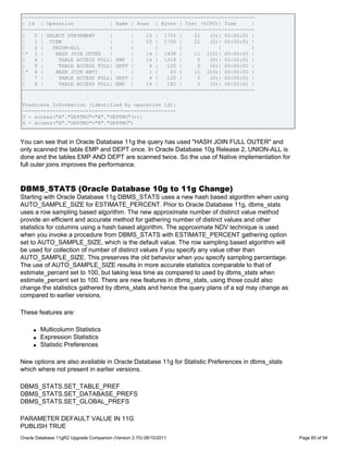 -----------------------------------------------------------------------------
| Id | Operation             | Name | Rows | Bytes | Cost (%CPU)| Time      |
-----------------------------------------------------------------------------
|   0 | SELECT STATEMENT     |      |    15 | 1755 |     21   (5)| 00:00:01 |
|   1 | VIEW                 |      |    15 | 1755 |     21   (5)| 00:00:01 |
|   2 |   UNION-ALL          |      |       |       |            |          |
|* 3 |     HASH JOIN OUTER   |      |    14 | 1638 |     11 (10)| 00:00:01 |
|   4 |     TABLE ACCESS FULL| EMP |     14 | 1218 |      5   (0)| 00:00:01 |
|   5 |     TABLE ACCESS FULL| DEPT |     4 |   120 |     5   (0)| 00:00:01 |
|* 6 |     HASH JOIN ANTI    |      |     1 |    43 |    11 (10)| 00:00:01 |
|   7 |     TABLE ACCESS FULL| DEPT |     4 |   120 |     5   (0)| 00:00:01 |
|   8 |     TABLE ACCESS FULL| EMP |     14 |   182 |     5   (0)| 00:00:01 |
-----------------------------------------------------------------------------

Predicate Information (identified by operation id):
---------------------------------------------------
3 - access("A"."DEPTNO"="B"."DEPTNO"(+))
6 - access("A"."DEPTNO"="B"."DEPTNO")


You can see that in Oracle Database 11g the query has used "HASH JOIN FULL OUTER" and
only scanned the table EMP and DEPT once. In Oracle Database 10g Release 2, UNION-ALL is
done and the tables EMP AND DEPT are scanned twice. So the use of Native implementation for
full outer joins improves the performance.


DBMS_STATS (Oracle Database 10g to 11g Change)
Starting with Oracle Database 11g DBMS_STATS uses a new hash based algorithm when using
AUTO_SAMPLE_SIZE for ESTIMATE_PERCENT. Prior to Oracle Database 11g, dbms_stats
uses a row sampling based algorithm. The new approximate number of distinct value method
provide an efficient and accurate method for gathering number of distinct values and other
statistics for columns using a hash based algorithm. The approximate NDV technique is used
when you invoke a procedure from DBMS_STATS with ESTIMATE_PERCENT gathering option
set to AUTO_SAMPLE_SIZE, which is the default value. The row sampling based algorithm will
be used for collection of number of distinct values if you specify any value other than
AUTO_SAMPLE_SIZE. This preserves the old behavior when you specify sampling percentage.
The use of AUTO_SAMPLE_SIZE results in more accurate statistics comparable to that of
estimate_percent set to 100, but taking less time as compared to used by dbms_stats when
estimate_percent set to 100. There are new features in dbms_stats, using those could also
change the statistics gathered by dbms_stats and hence the query plans of a sql may change as
compared to earlier versions.

These features are:

     q   Multicolumn Statistics
     q   Expression Statistics
     q   Statistic Preferences

New options are also available in Oracle Database 11g for Statistic Preferences in dbms_stats
which where not present in earlier versions.

DBMS_STATS.SET_TABLE_PREF
DBMS_STATS.SET_DATABASE_PREFS
DBMS_STATS.SET_GLOBAL_PREFS

PARAMETER DEFAULT VALUE IN 11G
PUBLISH TRUE
Oracle Database 11gR2 Upgrade Companion (Version 2.70) 08/10/2011                               Page 60 of 94
 