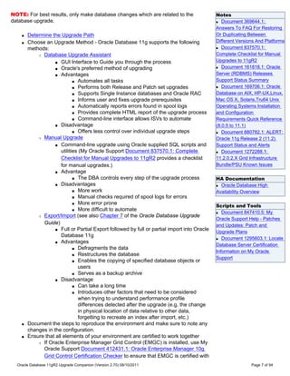 NOTE: For best results, only make database changes which are related to the                   Notes
database upgrade.                                                                             q Document 369644.1:

                                                                                              Answers To FAQ For Restoring
    q   Determine the Upgrade Path                                                            Or Duplicating Between
    q   Choose an Upgrade Method - Oracle Database 11g supports the following                 Different Versions And Platforms
                                                                                              q Document 837570.1:
        methods:
            r Database Upgrade Assistant                                                      Complete Checklist for Manual
                    s GUI Interface to Guide you through the process
                                                                                              Upgrades to 11gR2
                                                                                              q Document 161818.1: Oracle
                    s Oracle's preferred method of upgrading

                    s Advantages                                                              Server (RDBMS) Releases
                              s Automates all tasks                                           Support Status Summary
                              s Performs both Release and Patch set upgrades                  q Document 169706.1: Oracle

                              s Supports Single Instance databases and Oracle RAC             Database on AIX, HP-UX,Linux,
                              s Informs user and fixes upgrade prerequisites                  Mac OS X, Solaris,Tru64 Unix
                              s Automatically reports errors found in spool logs              Operating Systems Installation
                              s Provides complete HTML report of the upgrade process          and Configuration
                              s Command-line interface allows ISVs to automate                Requirements Quick Reference
                    s Disadvantage                                                            (8.0.5 to 11.1)
                              s Offers less control over individual upgrade steps             q Document 880782.1: ALERT:

            r Manual Upgrade                                                                  Oracle 11g Release 2 (11.2)
                    s Command-line upgrade using Oracle supplied SQL scripts and              Support Status and Alerts
                       utilities (My Oracle Support Document 837570.1: Complete               q Document 1272288.1:

                       Checklist for Manual Upgrades to 11gR2 provides a checklist            11.2.0.2.X Grid Infrastructure
                       for manual upgrades.)                                                  Bundle/PSU Known Issues
                    s Advantage

                              s The DBA controls every step of the upgrade process            HA Documentation
                    s Disadvantages                                                           q Oracle Database High

                              s More work                                                     Availability Overview
                              s Manual checks required of spool logs for errors

                              s More error prone
                                                                                              Scripts and Tools
                              s More difficult to automate
                                                                                              q Document 847410.5: My
            r Export/Import (see also Chapter 7 of the Oracle Database Upgrade
                                                                                              Oracle Support Help - Patches
              Guide)                                                                          and Updates: Patch and
                    s Full or Partial Export followed by full or partial import into Oracle
                                                                                              Upgrade Plans
                       Database 11g
                                                                                              q Document 1295603.1: Locate
                    s Advantages
                                                                                              Database Server Certification
                              s Defragments the data
                                                                                              Information on My Oracle
                              s Restructures the database
                                                                                              Support
                              s Enables the copying of specified database objects or

                                 users
                              s Serves as a backup archive

                    s Disadvantage

                              s Can take a long time

                              s Introduces other factors that need to be considered

                                 when trying to understand performance profile
                                 differences detected after the upgrade (e.g. the change
                                 in physical location of data relative to other data,
                                 forgetting to recreate an index after import, etc.)
    q   Document the steps to reproduce the environment and make sure to note any
        changes in the configuration.
    q   Ensure that all elements of your environment are certified to work together
            r If Oracle Enterprise Manager Grid Control (EMGC) is installed, use My

              Oracle Support Document 412431.1: Oracle Enterprise Manager 10g
              Grid Control Certification Checker to ensure that EMGC is certified with
  Oracle Database 11gR2 Upgrade Companion (Version 2.70) 08/10/2011                                           Page 7 of 94
 
