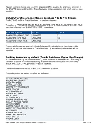 You can enable or disable case sensitivity for password files by using the ignorecase argument in
the ORAPWD command line utility. The default value for ignorecase is n (no), which enforces case
sensitivity.


DEFAULT profile change (Oracle Database 10g to 11g Change)
The DEFAULT profile in Oracle Database 11g has been changed.

The values of PASSWORD_GRACE_TIME, PASSWORD_LIFE_TIME, PASSWORD_LOCK_TIME
have been changed from UNLIMITED to 7,180,1 respectively.


RESOURCE_NAME                            10.2.X.0                   11.1.0.X
PASSWORD_GRACE_TIME                      UNLIMITED                  7
PASSWORD_LIFE_TIME                       UNLIMITED                  180
PASSWORD_LOCK_TIME                       UNLIMITED                  1


The upgrade from earlier versions to Oracle Database 11g will not change the existing profile
settings, but any new user created in Oracle Database 11g with default profile settings will be
impacted.


Auditing turned on by default (Oracle Database 10g to 11g Change)
In Oracle Database 11g the parameter AUDIT_TRAIL by default is now set to DB. The auditing is
turned on by default in Oracle Database 11g. In earlier versions auditing was not turned on by
default. The AUDIT_TRAIL parameter by default was false.

Oracle Database audits the AUDIT ROLE SQL statement by default.

The privileges that are audited by default are as follows:


ALTER ANY PROCEDURE
CREATE ANY LIBRARY
DROP ANY TABLE
ALTER ANY TABLE
CREATE ANY PROCEDURE
DROP PROFILE
ALTER DATABASE
CREATE ANY TABLE
DROP USER
ALTER PROFILE
CREATE EXTERNAL JOB
EXEMPT ACCESS POLICY
ALTER SYSTEM
CREATE PUBLIC DB LINK
GRANT ANY OBJECT PRIVILEGE
ALTER USER
CREATE SESSION
GRANT ANY PRIVILEGE
AUDIT SYSTEM
CREATE USER
Oracle Database 11gR2 Upgrade Companion (Version 2.70) 08/10/2011                                   Page 79 of 94
 