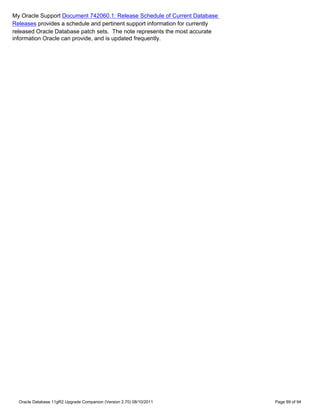 My Oracle Support Document 742060.1: Release Schedule of Current Database
Releases provides a schedule and pertinent support information for currently
released Oracle Database patch sets. The note represents the most accurate
information Oracle can provide, and is updated frequently.




  Oracle Database 11gR2 Upgrade Companion (Version 2.70) 08/10/2011            Page 89 of 94
 