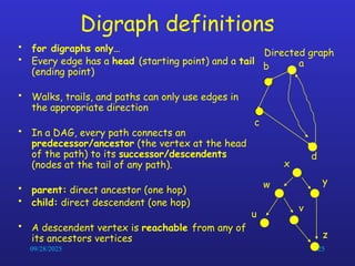 1_1_Graphs_121120.ppt for BS mathematics | PPT