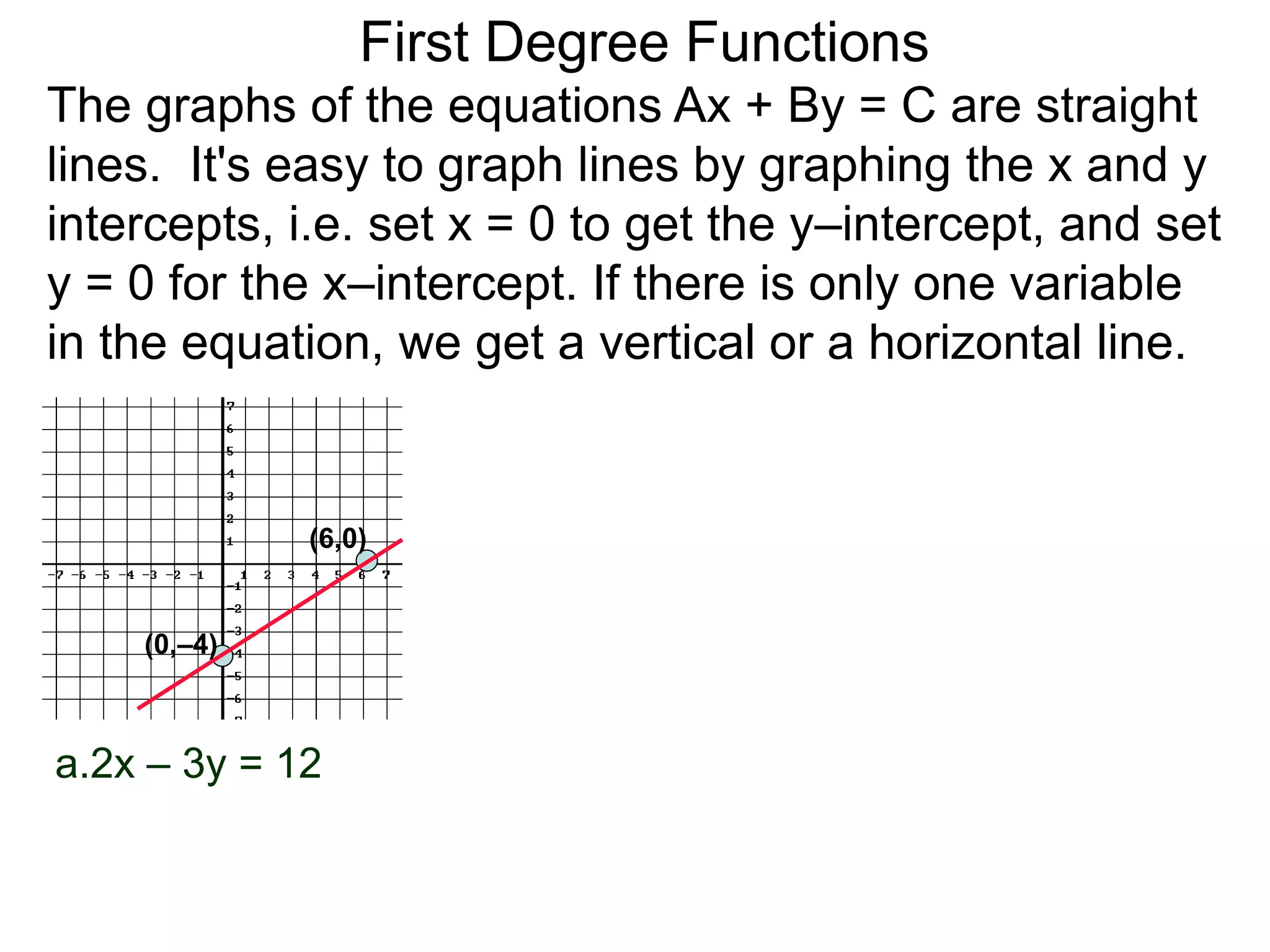 a.2x – 3y = 12
The graphs of the equations Ax + By = C are straight
lines. It's easy to graph lines by graphing the x and y
intercepts, i.e. set x = 0 to get the y–intercept, and set
y = 0 for the x–intercept. If there is only one variable
in the equation, we get a vertical or a horizontal line.
(6,0)
(0,–4)
First Degree Functions
 