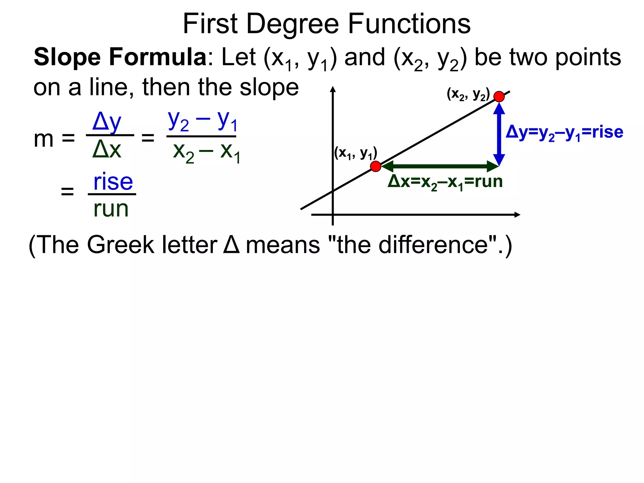 Slope Formula: Let (x1, y1) and (x2, y2) be two points
on a line, then the slope
Δy
Δx
y2 – y1
x2 – x1
m =
rise
run
=
= (x1, y1)
(x2, y2)
Δy=y2–y1=rise
Δx=x2–x1=run
First Degree Functions
(The Greek letter Δ means "the difference".)
 