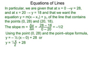 11 Graphs Of First Degree Functions X