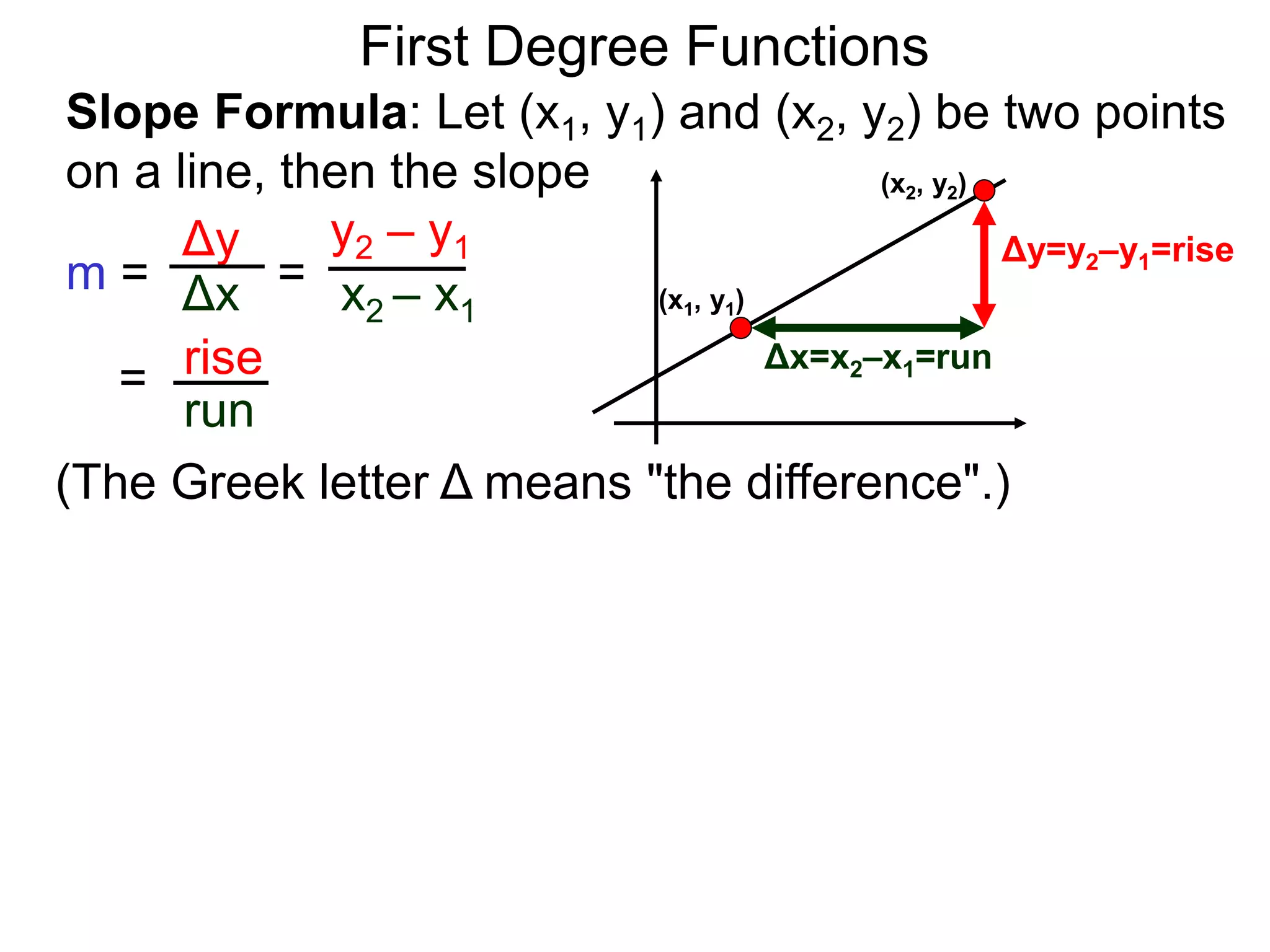 Slope Formula: Let (x1, y1) and (x2, y2) be two points
on a line, then the slope
Δy
Δx
y2 – y1
x2 – x1
m =
rise
run
=
= (x1, y1)
(x2, y2)
Δy=y2–y1=rise
Δx=x2–x1=run
First Degree Functions
(The Greek letter Δ means "the difference".)
 