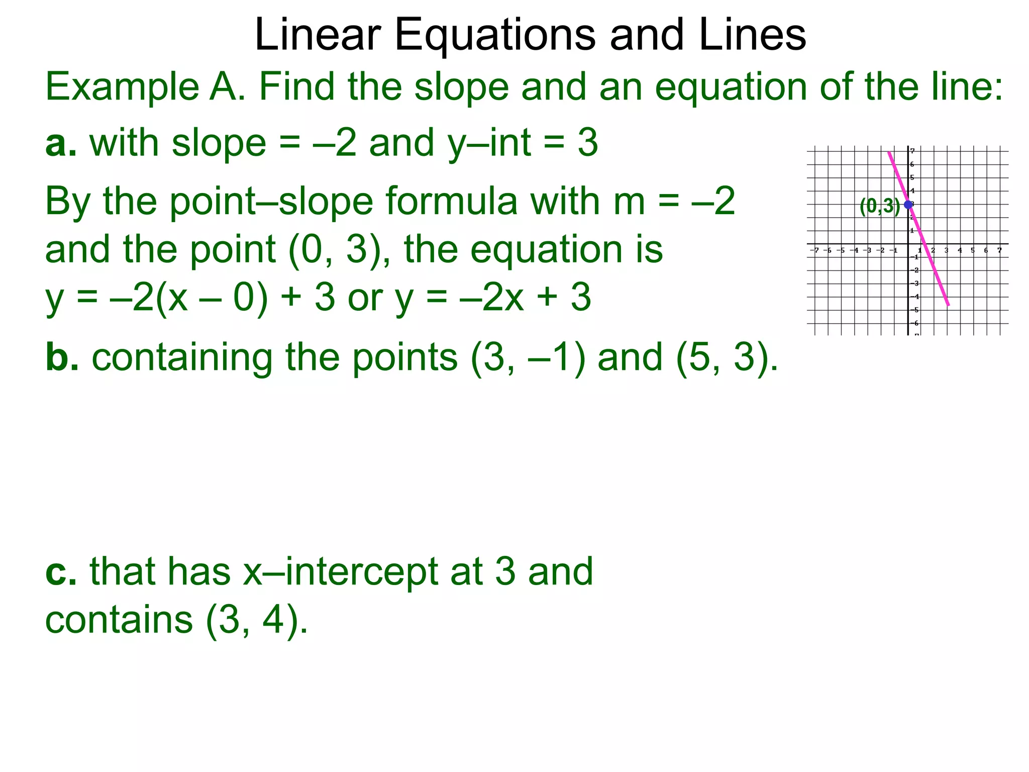 Linear Equations and Lines
Example A. Find the slope and an equation of the line:
a. with slope = –2 and y–int = 3
b. containing the points (3, –1) and (5, 3).
c. that has x–intercept at 3 and
contains (3, 4).
(0,3)
By the point–slope formula with m = –2
and the point (0, 3), the equation is
y = –2(x – 0) + 3 or y = –2x + 3
 