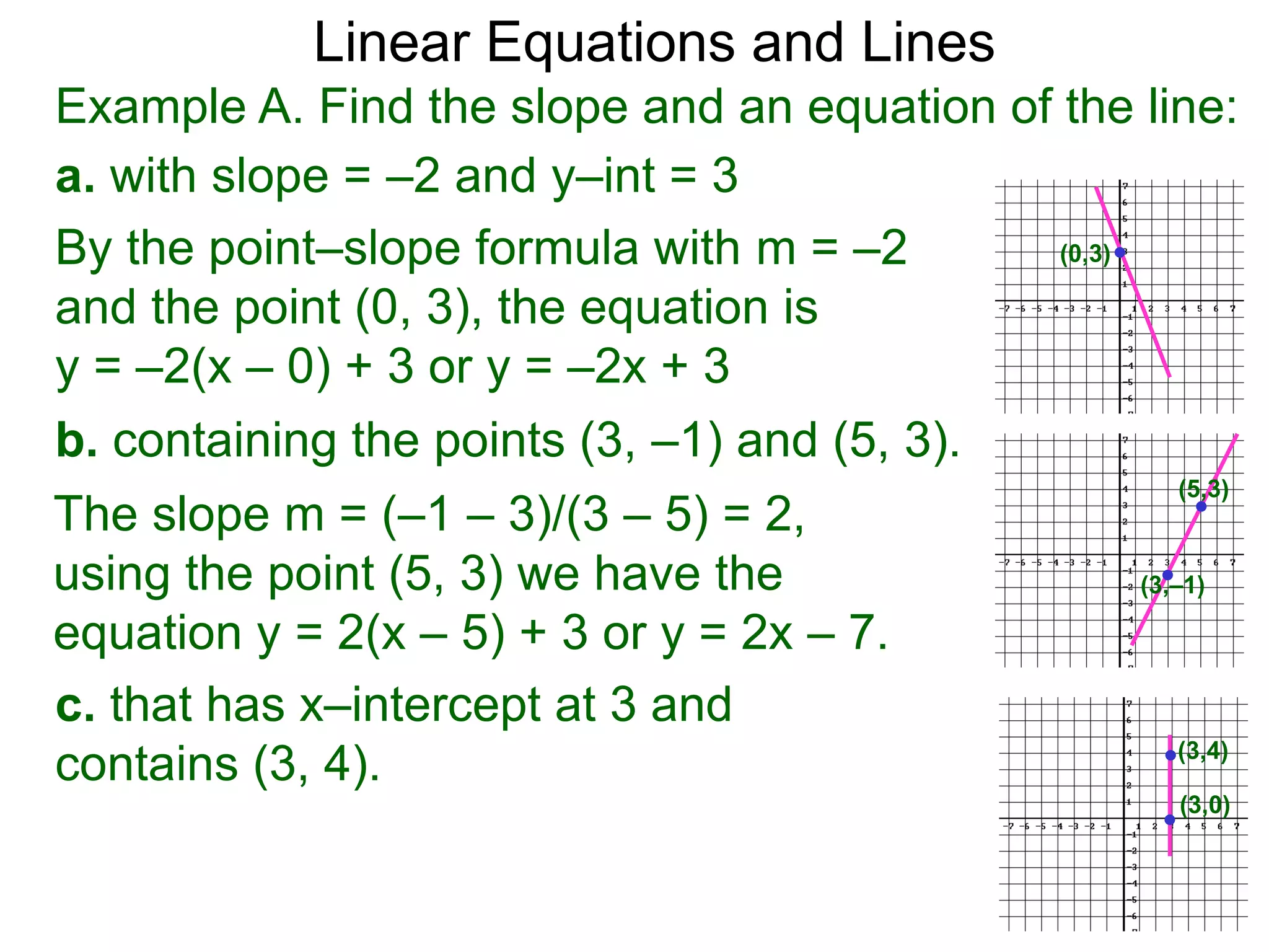 Linear Equations and Lines
Example A. Find the slope and an equation of the line:
a. with slope = –2 and y–int = 3
b. containing the points (3, –1) and (5, 3).
c. that has x–intercept at 3 and
contains (3, 4).
(0,3)
(3,0)
(3,4)
By the point–slope formula with m = –2
and the point (0, 3), the equation is
y = –2(x – 0) + 3 or y = –2x + 3
The slope m = (–1 – 3)/(3 – 5) = 2,
using the point (5, 3) we have the
equation y = 2(x – 5) + 3 or y = 2x – 7.
(3,–1)
(5,3)
 