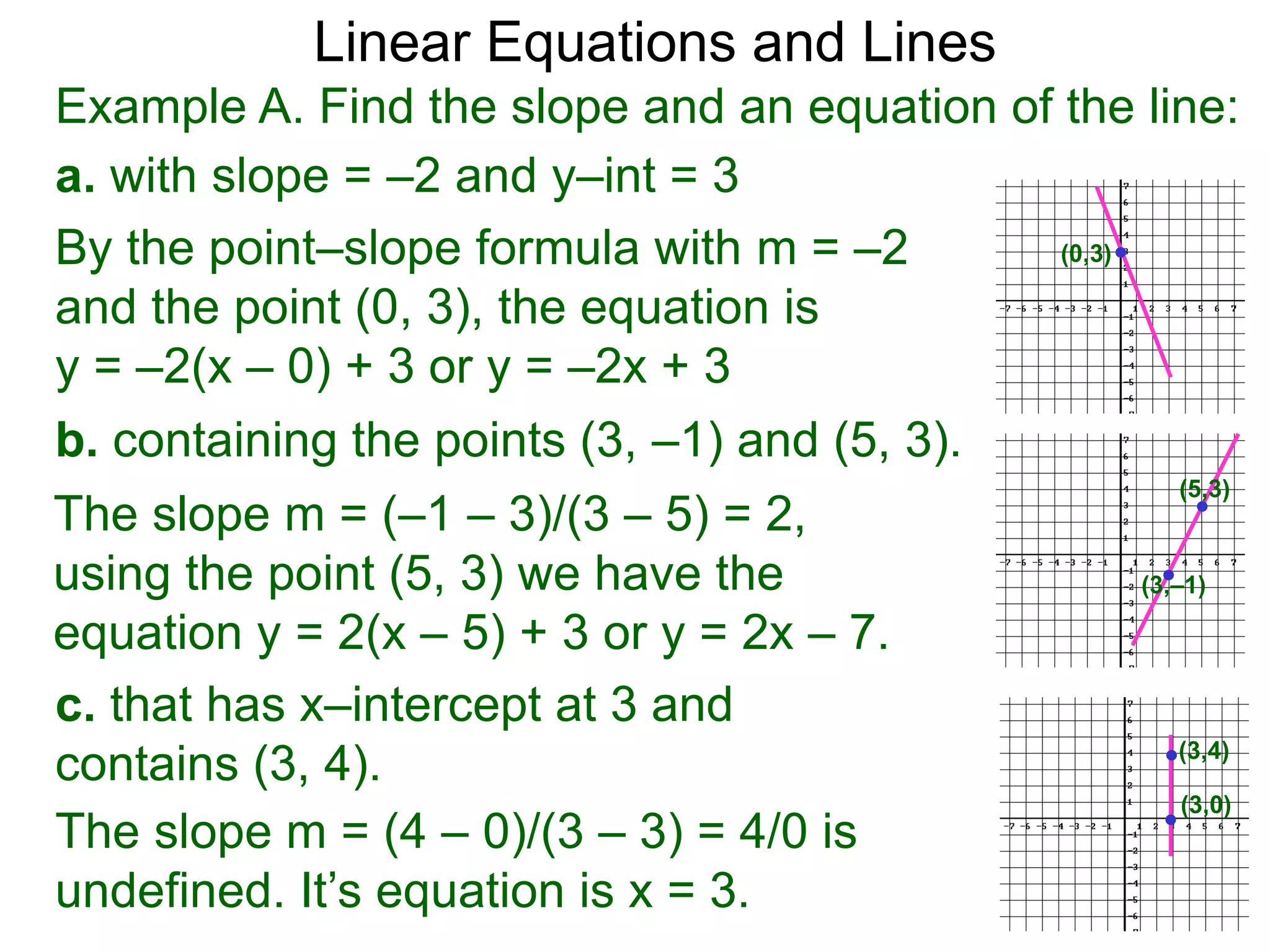 Linear Equations and Lines
Example A. Find the slope and an equation of the line:
a. with slope = –2 and y–int = 3
b. containing the points (3, –1) and (5, 3).
c. that has x–intercept at 3 and
contains (3, 4).
(0,3)
(3,0)
(3,4)
By the point–slope formula with m = –2
and the point (0, 3), the equation is
y = –2(x – 0) + 3 or y = –2x + 3
The slope m = (–1 – 3)/(3 – 5) = 2,
using the point (5, 3) we have the
equation y = 2(x – 5) + 3 or y = 2x – 7.
The slope m = (4 – 0)/(3 – 3) = 4/0 is
undefined. It’s equation is x = 3.
(3,–1)
(5,3)
 