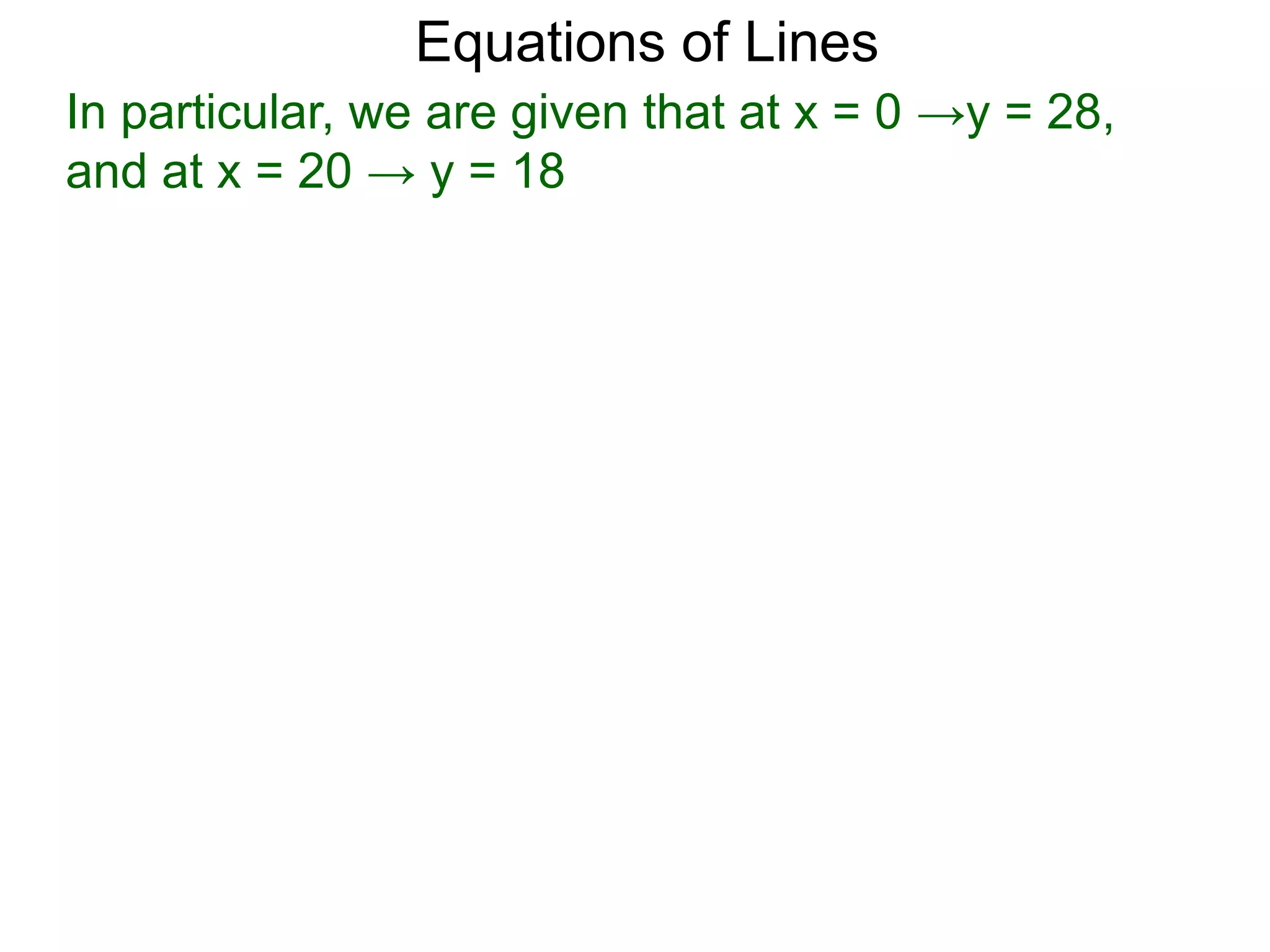 Equations of Lines
In particular, we are given that at x = 0 →y = 28,
and at x = 20 → y = 18
 