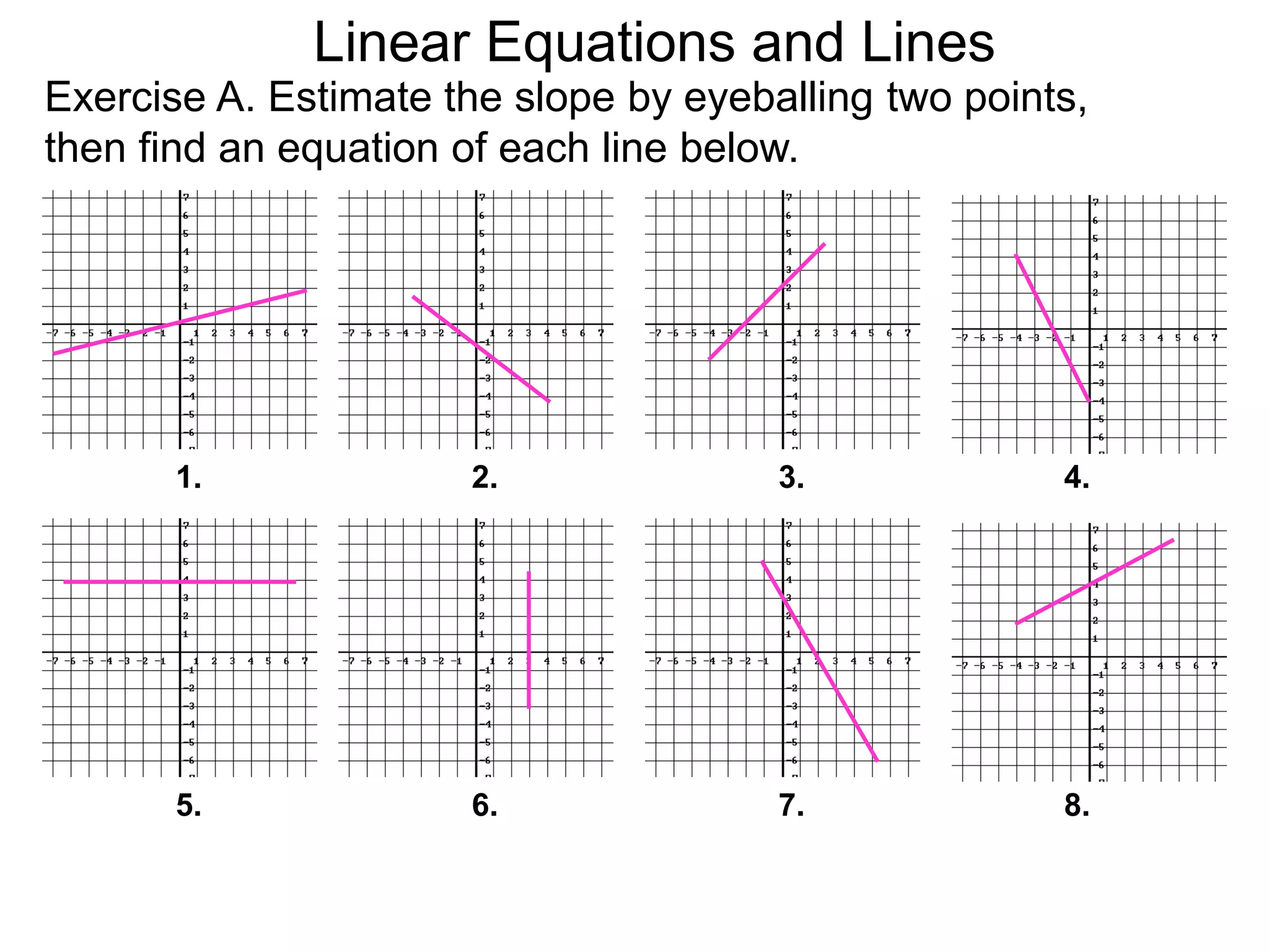 Linear Equations and Lines
Exercise A. Estimate the slope by eyeballing two points,
then find an equation of each line below.
1. 2. 3. 4.
5. 6. 7. 8.
 