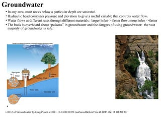 Groundwater
• In any area, most rocks below a particular depth are saturated.
• Hydraulic head combines pressure and elevation to give a useful variable that controls water flow.
• Water flows at different rates through different materials: larger holes-> faster flow; more holes ->faster
• The book is overboard about “poisons” in groundwater and the dangers of using groundwater: the vast
majority of groundwater is safe.
v 0032 of 'Groundwater' by Greg Pouch at 2011-10-04 00:00:09 LastSavedBeforeThis at 2011-02-17 08:10:13
 