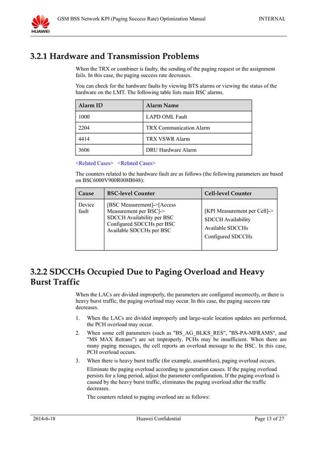 11 gsm bss network kpi (paging success rate) optimization manual