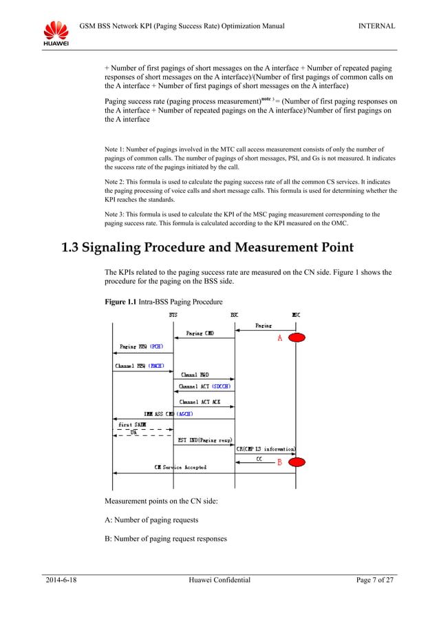 11 gsm bss network kpi (paging success rate) optimization manual