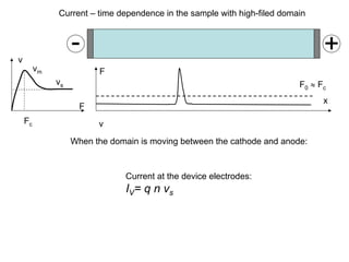 x
F
v
F0 ≈ Fc
F
v
Fc
vm
- +
vs
Current – time dependence in the sample with high-filed domain
Current at the device electrodes:
IV= q n vs
When the domain is moving between the cathode and anode:
 