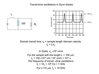 Transit-time oscillations in Gunn diodes
.
0
4
8
12
16
20
0 20 40 60 80 100 120 140 160
Current
(mA)
Time (ps)
js = qnovs
jp = qnovp
GD
L
RL
Domain transit time: ttr = sample length /domain velocity
ttr = L/vs
In GaAs, vs ≈107 cm/s
For the sample with the length L = 100 μm,
ttr = 100 ×10-4 cm / 107 cm/s = 10-9 s
The frequency of transit –time oscillations:
ftr = 1/ttr = 109 1/s = 1 GHz
For L=10 μm, ftr = 10 GHz
 