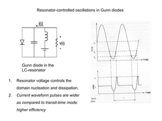 1. Resonator voltage controls the
domain nucleation and dissipation.
2. Current waveform pulses are wider
as compared to transit-time mode:
higher efficiency
Resonator-controlled oscillations in Gunn diodes
Gunn diode in the
LC-resonator
 