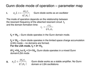 Gunn diode mode of operation – parameter map
0
| |
s
o
d
v
n L
q
εε
μ
>= Gunn diode works as an oscillator
f0 < 1/td – Gunn diode operates in the Gunn domain mode.
f0 > 1/td – Gunn diode operates in the limited space charge accumulation
(LSA) mode – no domains are formed.
For the LSA mode, f0 > 3× 1/td
if f0 >1/td but f0 < 3 × 1/td, Gunn diode operates in a mixed Gunn
domain/LSA mode
0
| |
s
o
d
v
n L
q
εε
μ
< Gunn diode works as a stable amplifier. No Gunn
domain or LSA oscillations
0
0
d
d
t
qn
ε ε
μ
=
The mode of operation depends on the relationship between
the resonant frequency of the attached resonant circuit f0
and the domain formation time:
I.
II.
 
