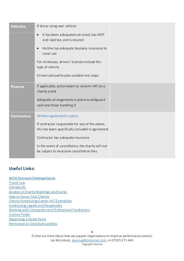 Fundraising Events Compliance Checklist Fundraising Events Compliance Checklist