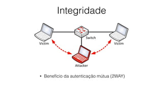 Integridade
• Benefício da autenticação mútua (2WAY)
 