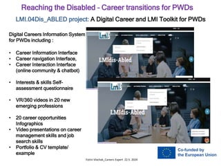 Future Dreaming 2024 | Digital technology in transitions "ICT career ...