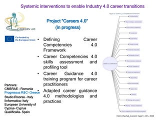 Future Dreaming 2024 | Digital technology in transitions "ICT career ...
